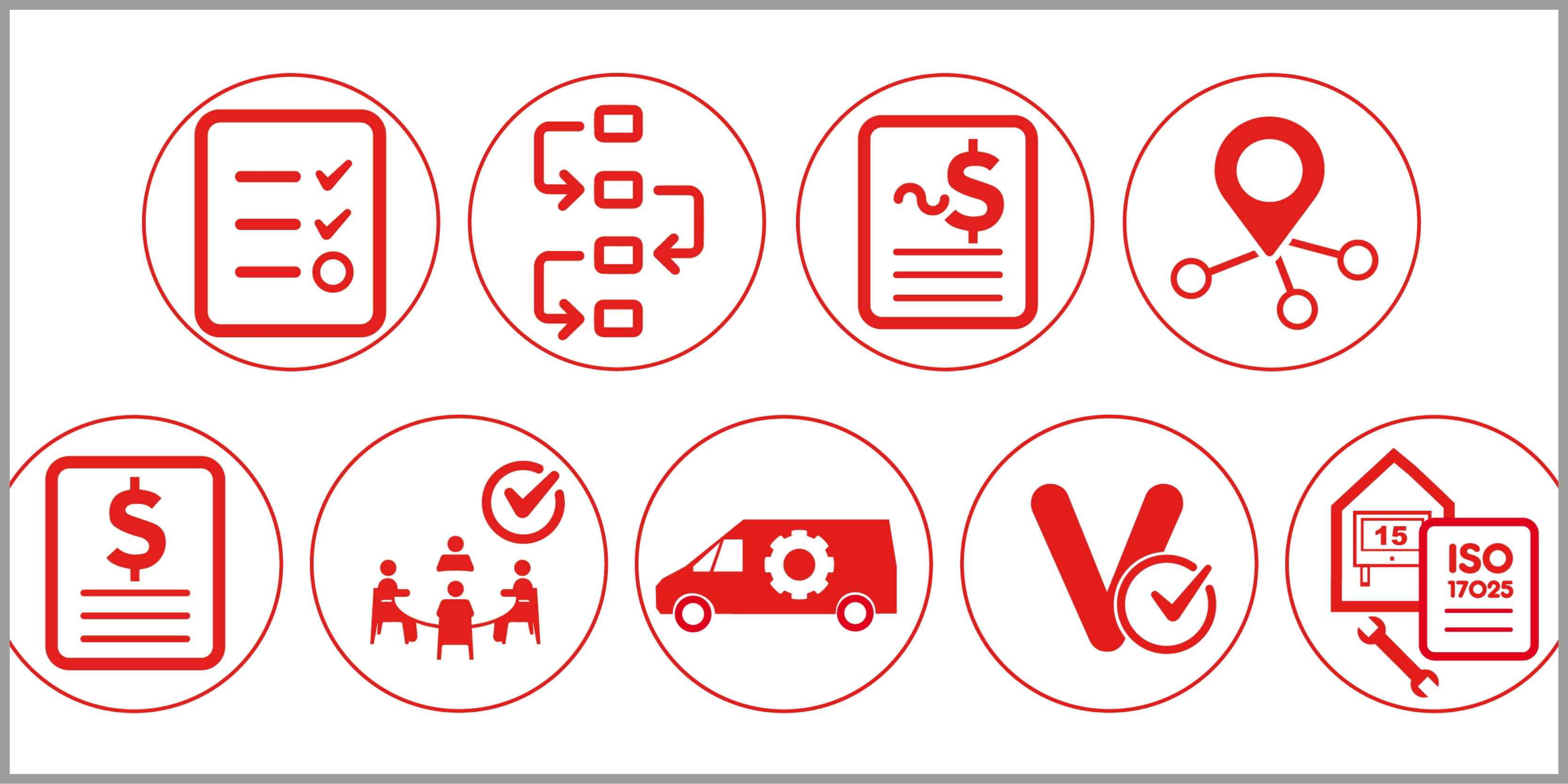 Rotronic Continuous Monitoring System (RMS) ROTRONIC Measurement