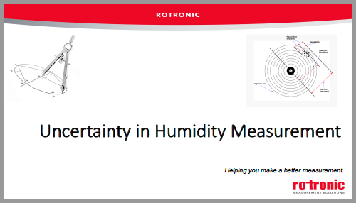 Calibration for Humidity Instruments